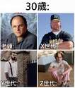 附圖