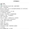 附圖