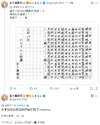 附圖