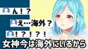 附圖