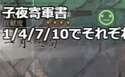 附圖