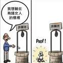 附圖