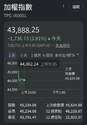 附圖