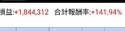 附圖