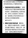 附圖