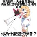 附圖