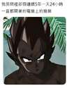 附圖