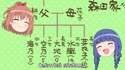 附圖