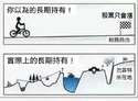 附圖