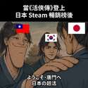 附圖