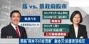 附圖