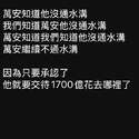 附圖