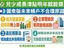 附圖