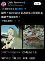 附圖
