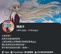 附圖