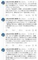 附圖