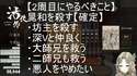 附圖