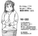 附圖