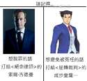 附圖