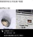 附圖