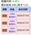 附圖