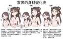 附圖
