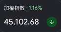 附圖