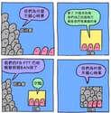附圖