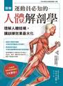 附圖