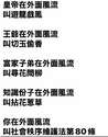 附圖