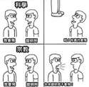 附圖