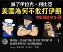 附圖