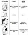 附圖