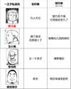 附圖