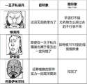 附圖