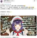 附圖