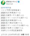 附圖