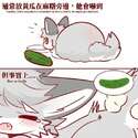 附圖