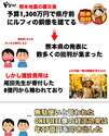 附圖