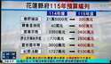 附圖