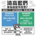 附圖