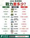 附圖