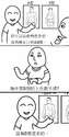 附圖