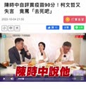 附圖
