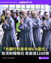 附圖