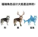 附圖