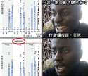 附圖