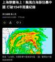 附圖