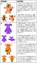 附圖