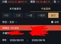 附圖